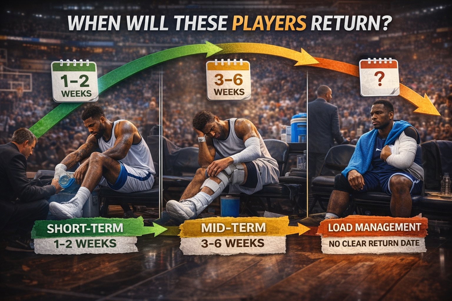 NBA Injury Crisis 2025: Star Players, Teams Affected & What It Means for the Season