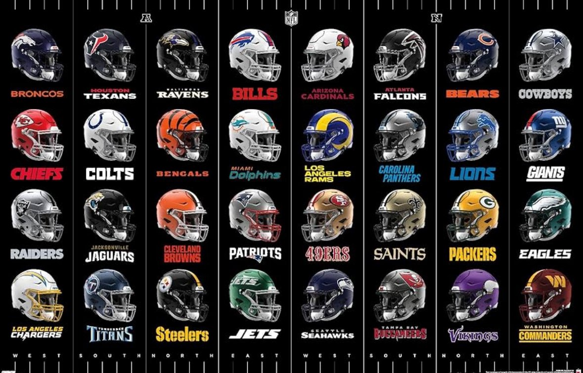 NFL Power Rankings & News: The Complete Weekly Breakdown (2025)
