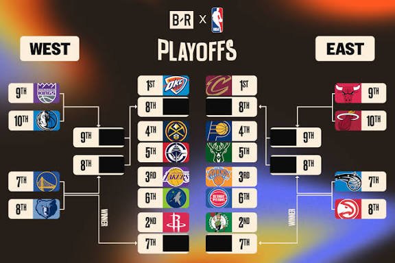 NBA playoffs intensity championship race

