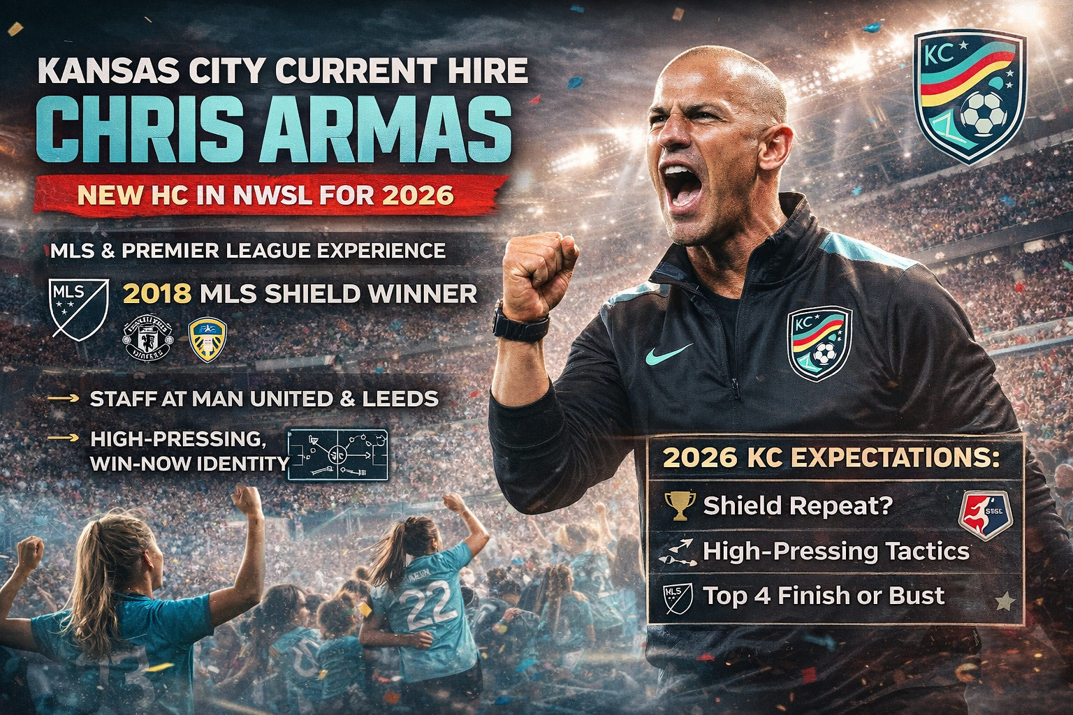 Chris Armas named head coach of Kansas City Current with NWSL stats, tactical style and projected season impact graphic
