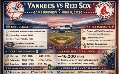 Yankees vs Red Sox Preview June 6 2026 Time, Stadium, Ticket Prices Crowd Forecast  Key Matchups