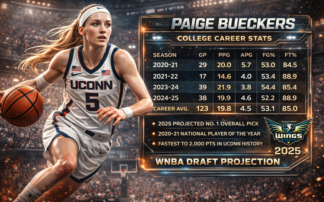 Paige Bueckers Stats & WNBA Draft 2025: The Data-Driven Profile Fans Keep Searching
