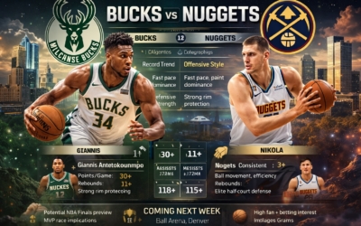 NBA Preview: Milwaukee Bucks vs Denver Nuggets – Giannis vs Jokic Showdown Incoming